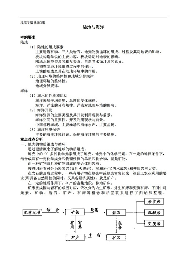 地理人教版海洋水与陆地水