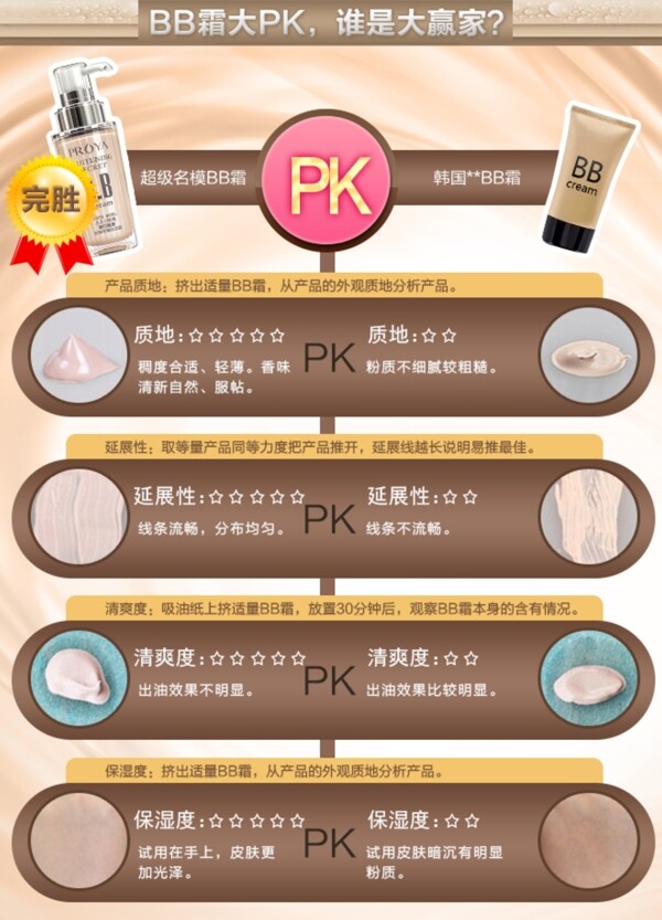 珀莱雅大pk