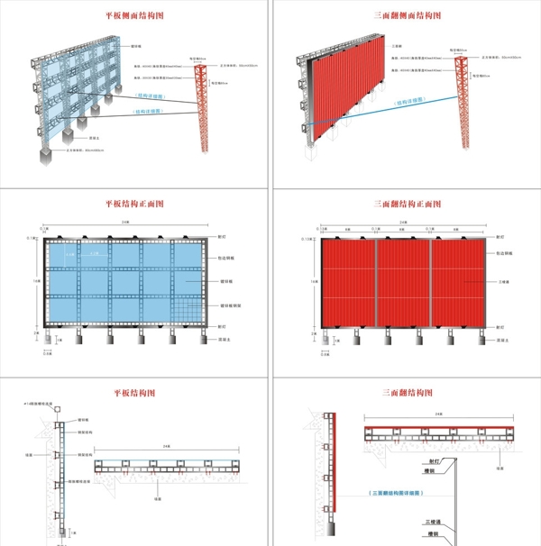 广告钢架结构图和三面翻广告钢架结构图分布在6个页面图片