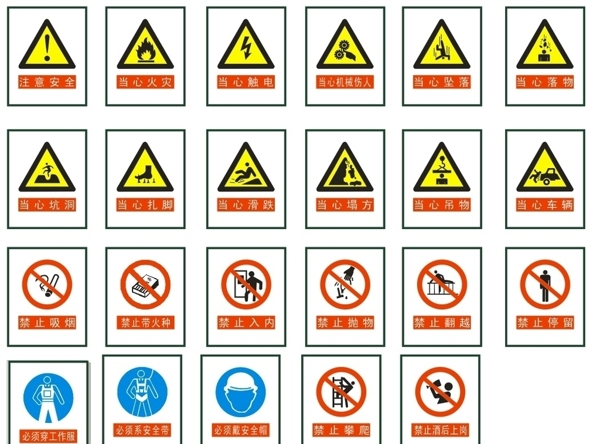 安全标示牌注意安全