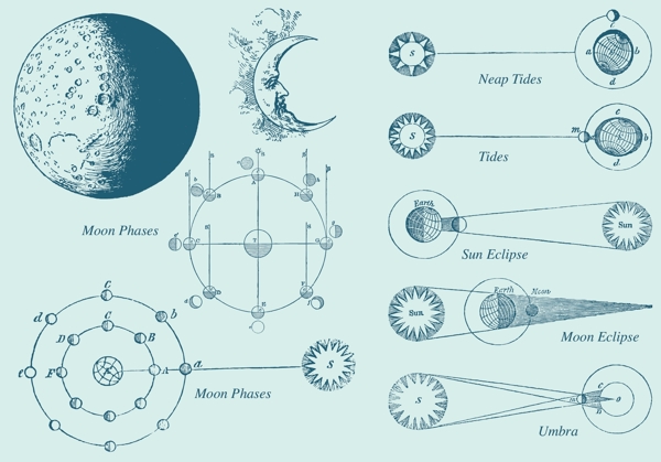 日食月食图案矢量素材