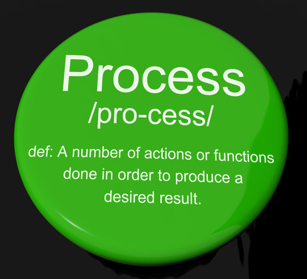 过程定义按钮显示结果从的动作或功能