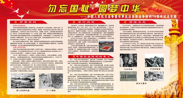 中国人民抗日战争图片