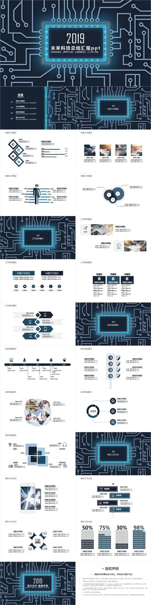 未来科技年终工作总结汇报ppt创意设计