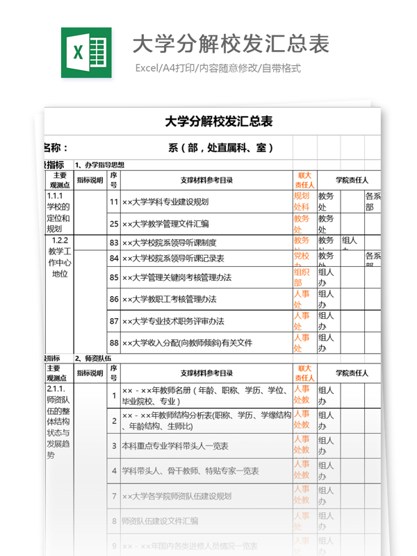 大学分解校发汇总表