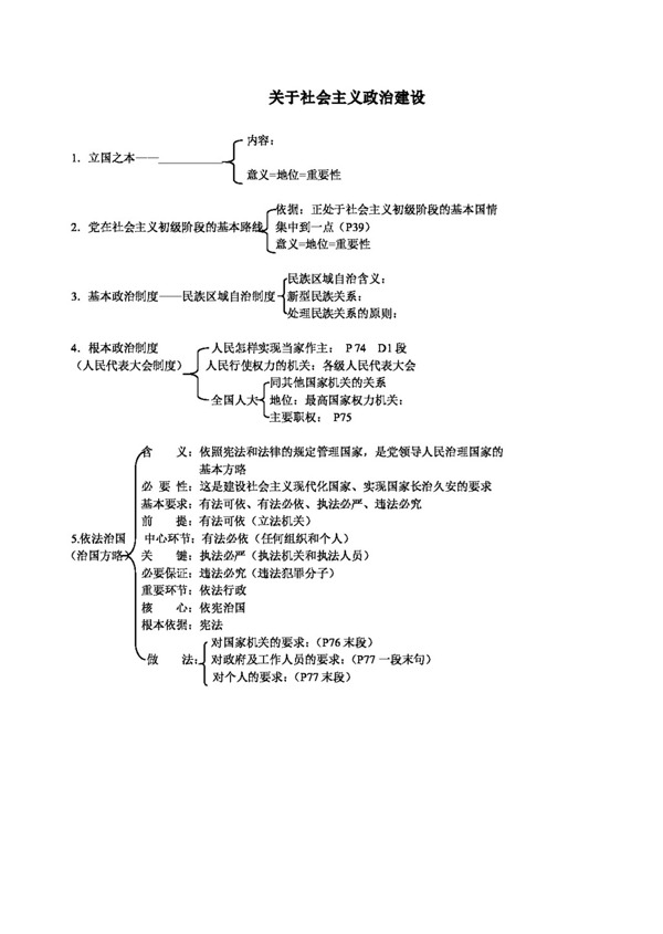 中考专区思想品德中考政治社会主义政治建设