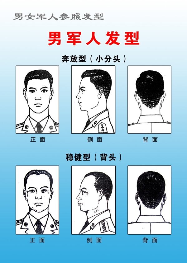 男军人发型分层素材PSD格式0071