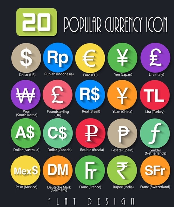 20个常见流通货币标志矢量素次图片
