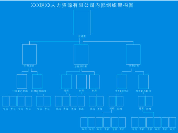 展板总经理画册原创人力资源