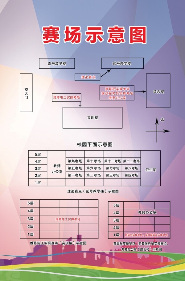 职业技能大赛赛场示意图