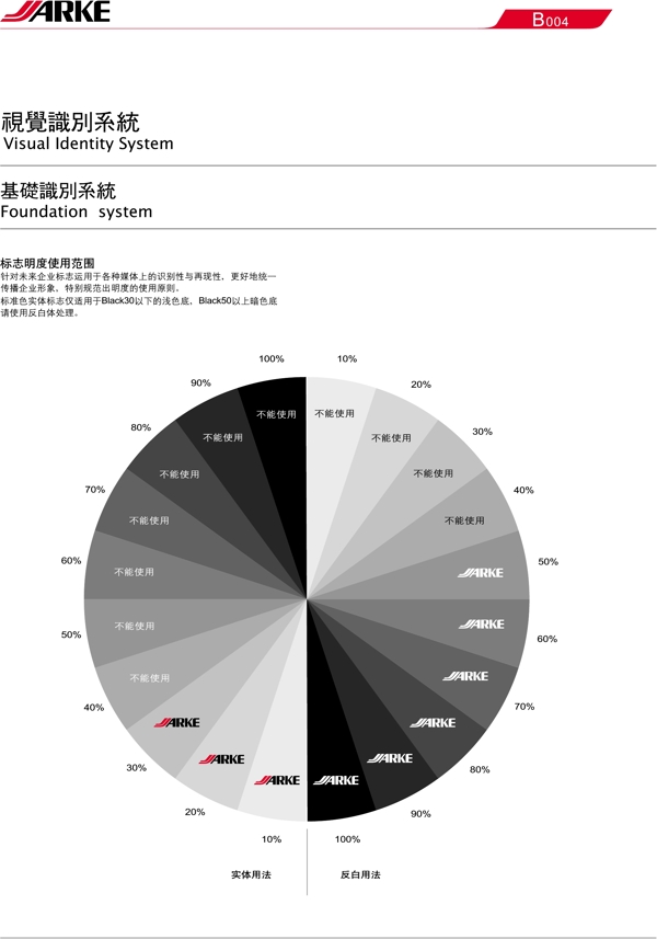 佳科全套VIS矢量CDR文件VI设计VI宝典