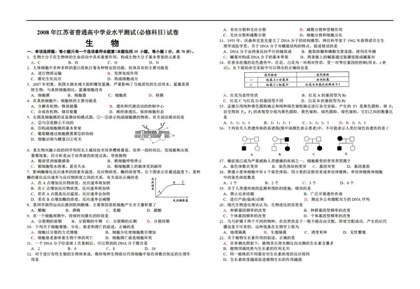 生物会考专区江苏省普通高中学业水平测试试卷