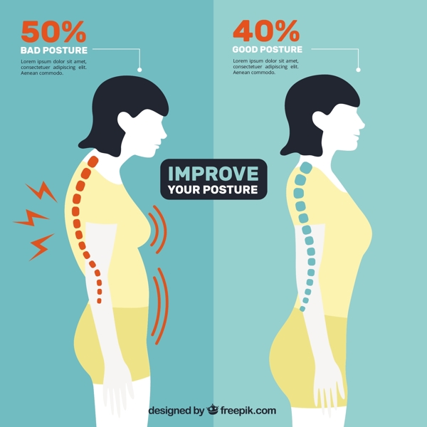 改善你的姿势照顾你的脊柱