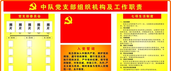 中队党支部组织机构及工作职责图片