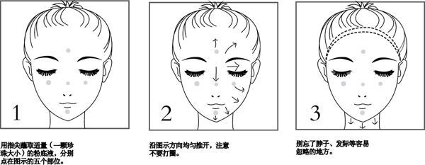 粉底液使用方法图图片