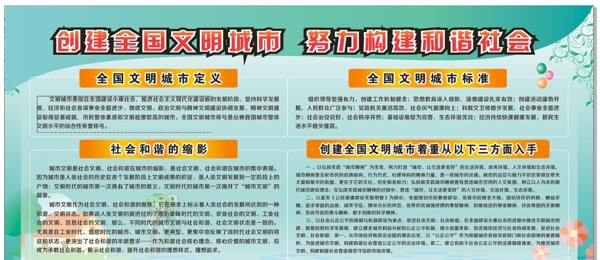 创文明城市宣传栏图片