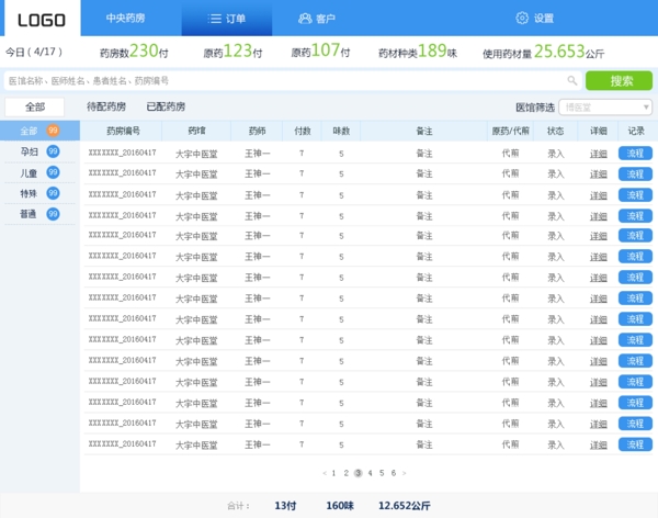 后台系统界面医药管理