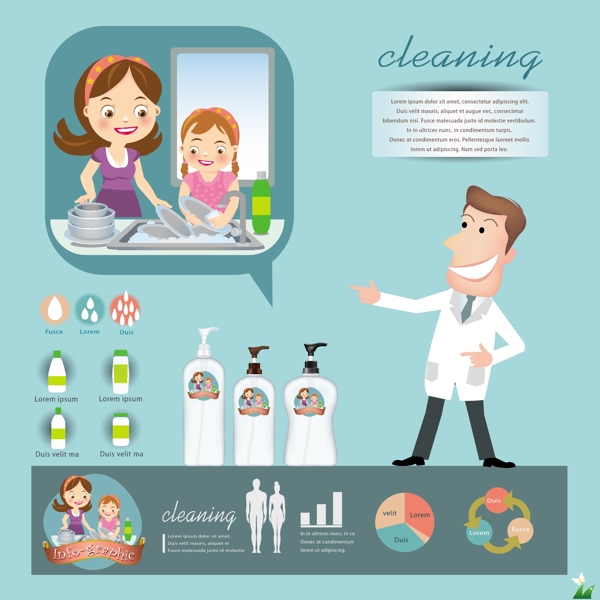 卡通个人清洁卫生海报