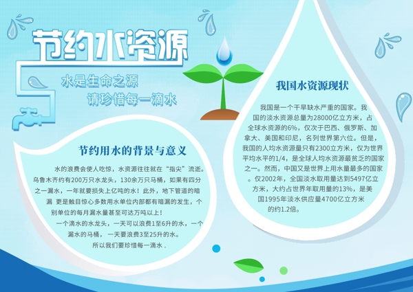 节约用水环保节水绿色环境植物公益小报
