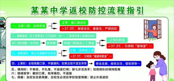 返校防控流程指引