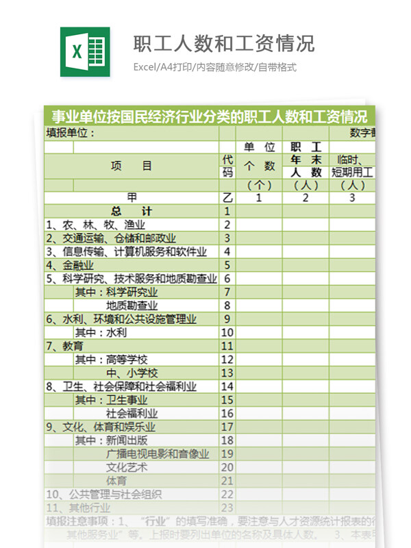 职工人数和工资情况excel模板