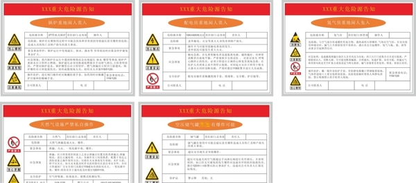 重大危险源告知卡