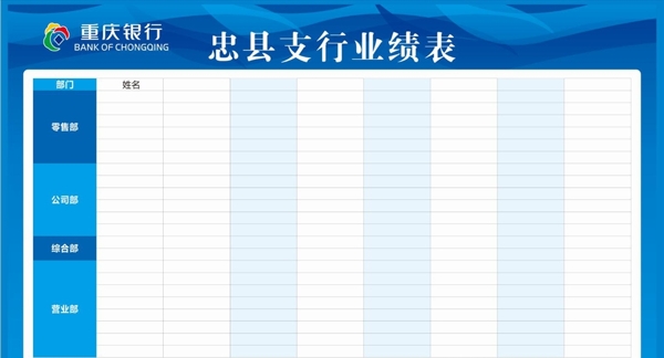 重庆银行业绩表表揽表