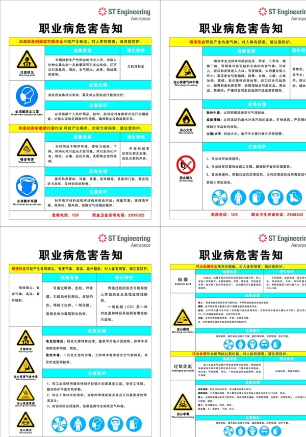 职业病危害告知