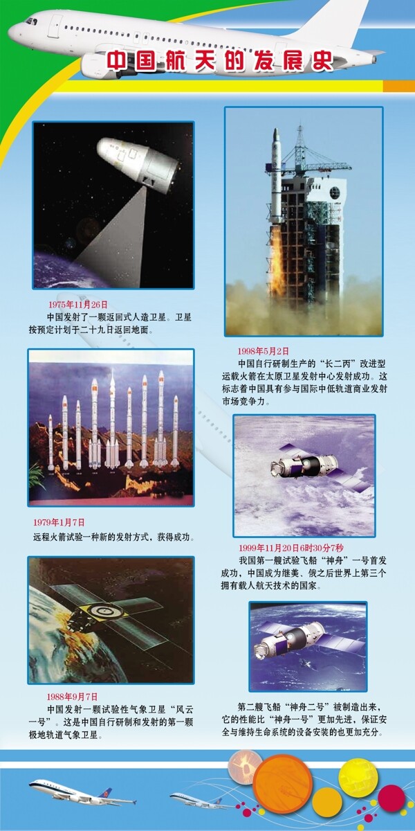 中国航天发展史图片