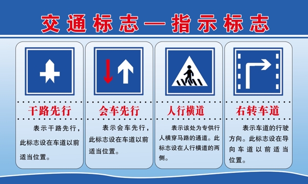 交通指示标志展板图片