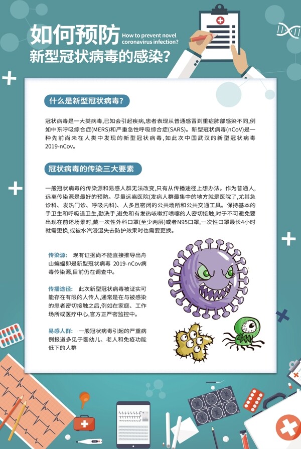 新冠病毒防疫宣传海报图片