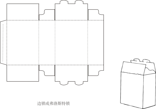 边锁或弗洛斯特锁图片