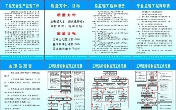 监理公司制度职责图片