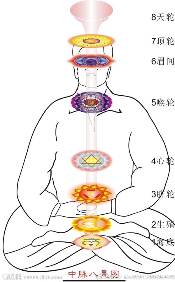 中脉八景图图片