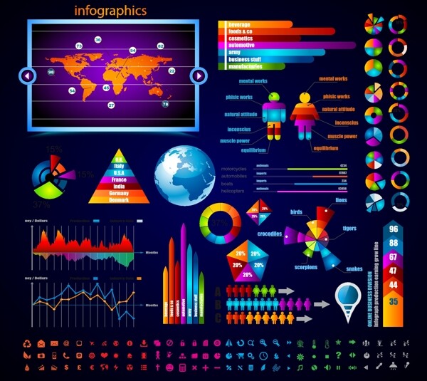 彩色商务图表
