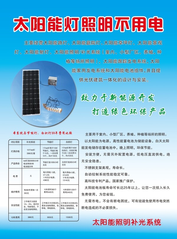光伏科技太阳能灯具图片