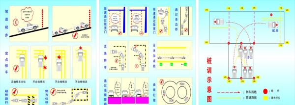 驾校训练图图片