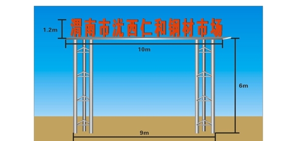 河堤龙门