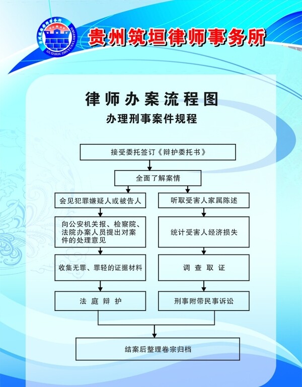 制度牌图片