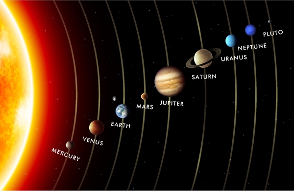 太阳系图片