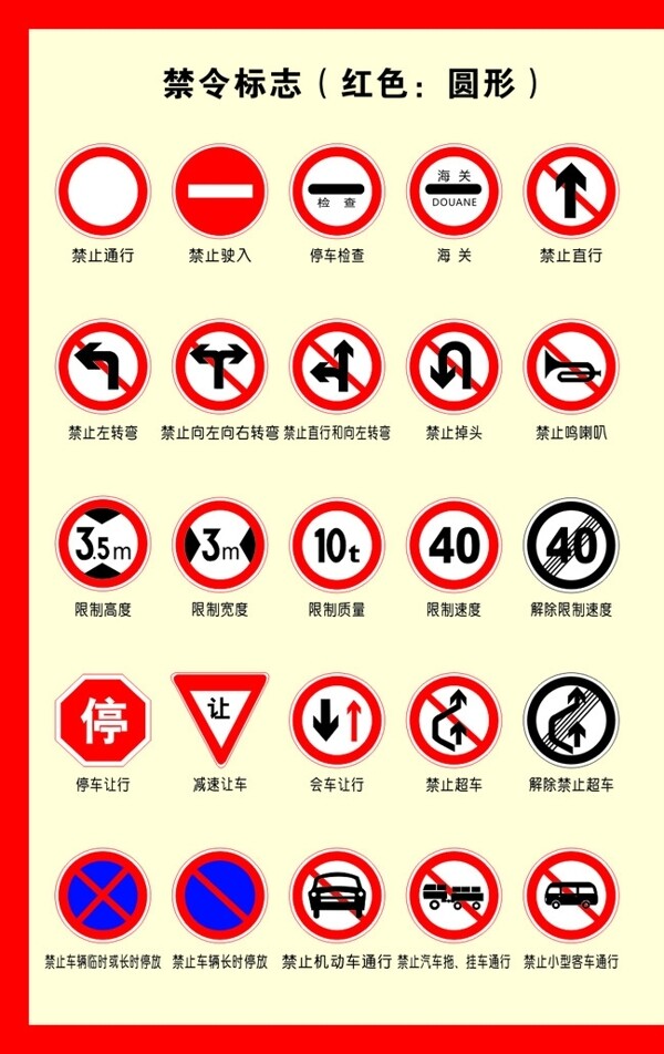 交通禁令标志图片