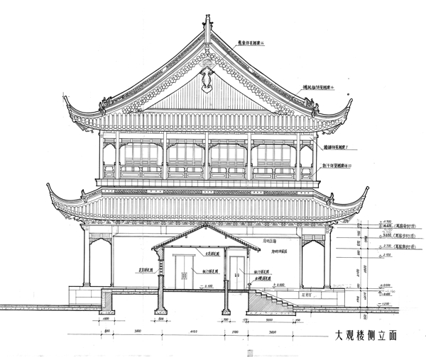 大观楼侧立面