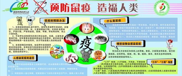鼠疫防治预防展板宣传图片