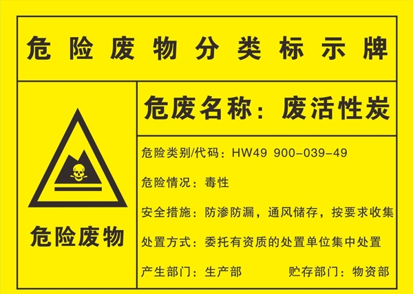 危险废物分类标示牌图片