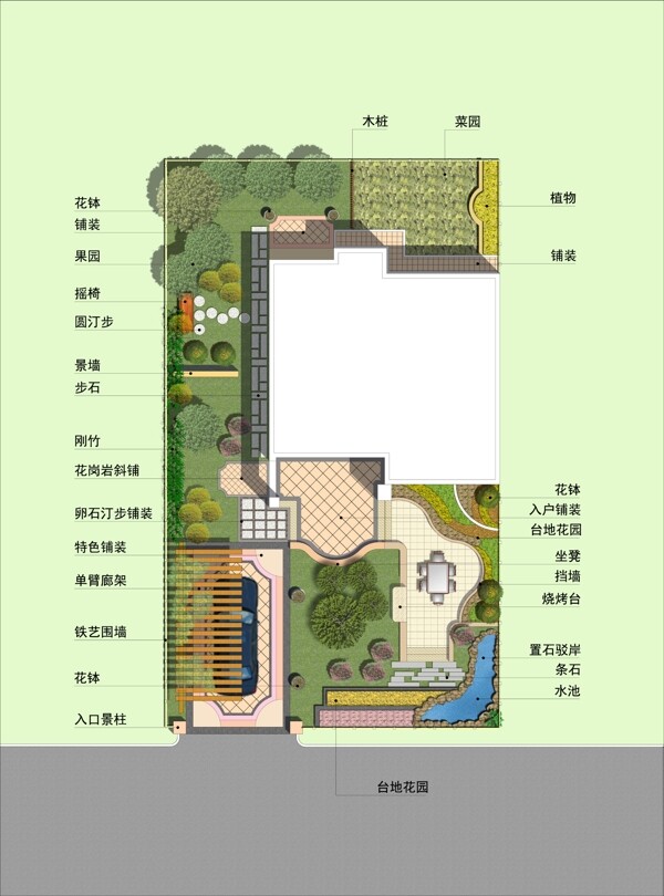 别墅庭院景观设计彩平图片