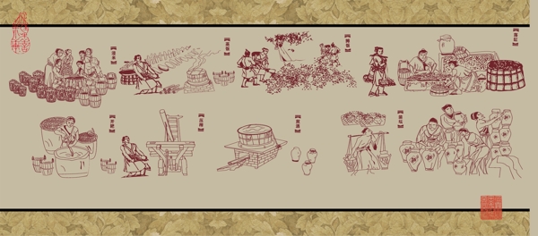 宋代酿酒制作古代工艺流程图图片