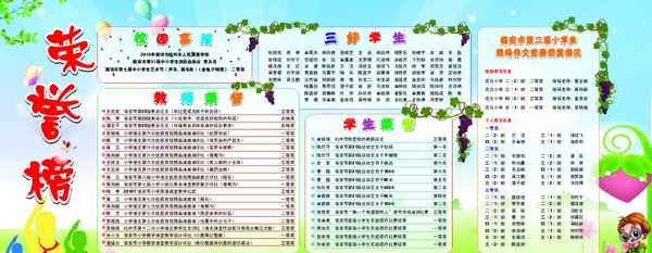 学校荣誉榜图片