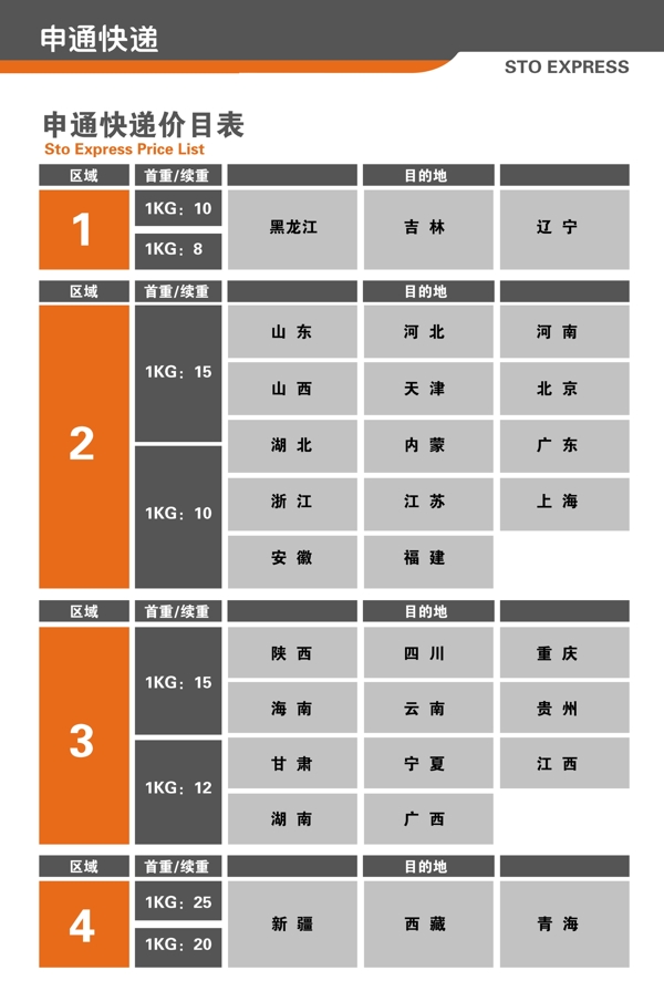 申通快递价格表