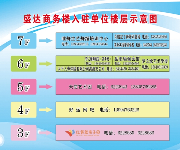 盛达楼层示意图展板图片