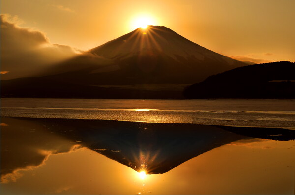 夕阳日本富士山风景图片